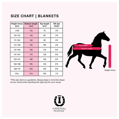 Imperial Riding Cosmic Sparkle Fleece Cooler Rug